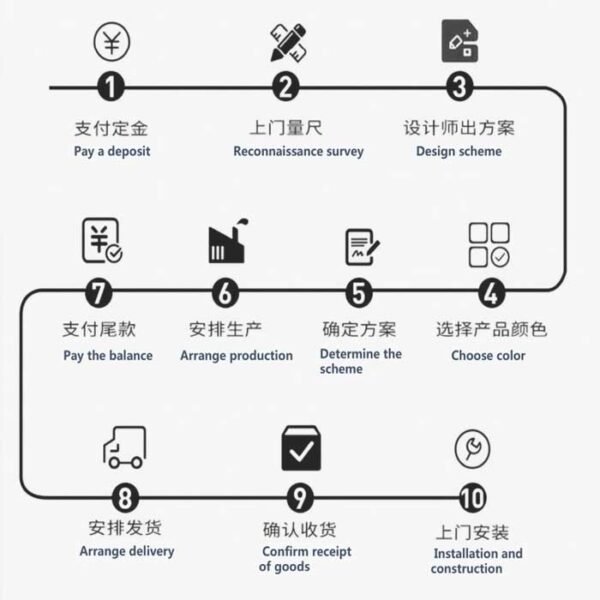 Casement window ZD-01 - 图片 8