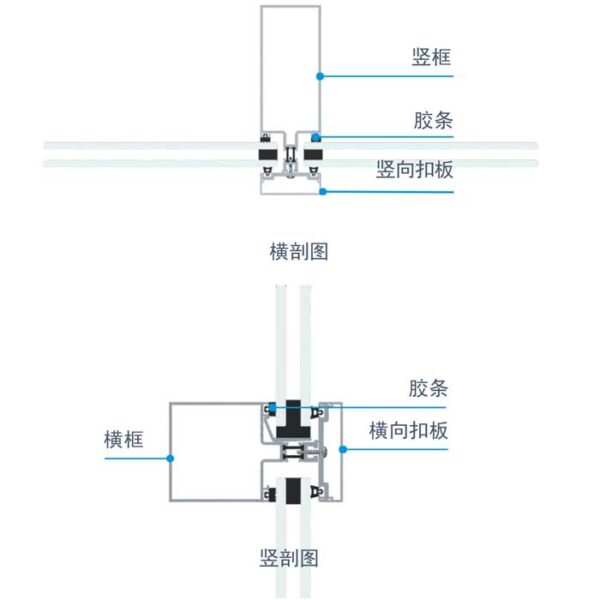 Framed glass curtain wall - 图片 4