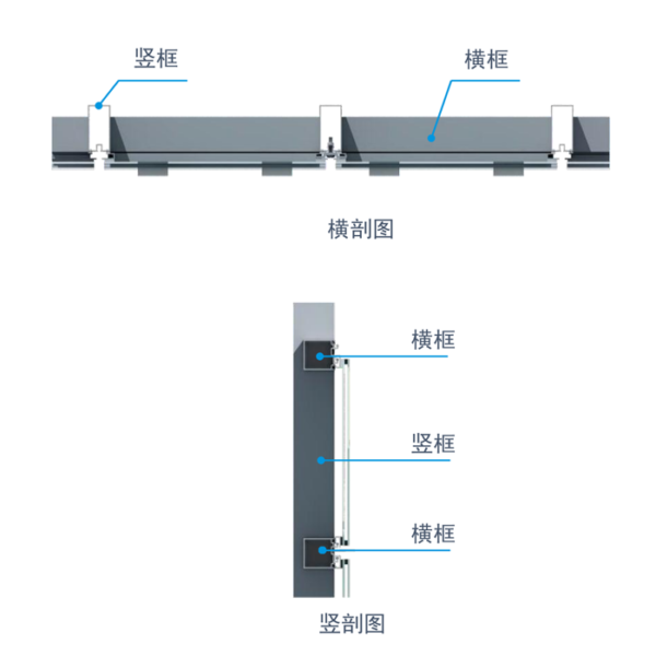 Hidden frame glass curtain wall - 图片 2