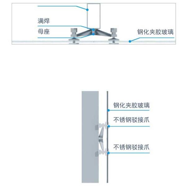 Point supported glass curtain wall - 图片 3