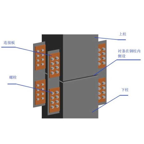 Steel structure engineering curtain wall - 图片 2