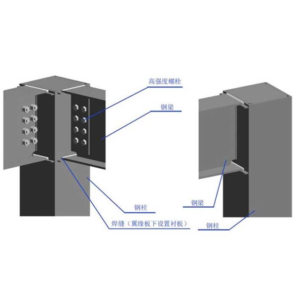 Steel structure engineering curtain wall - 图片 3