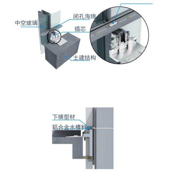 Unit glass curtain wall - 图片 5