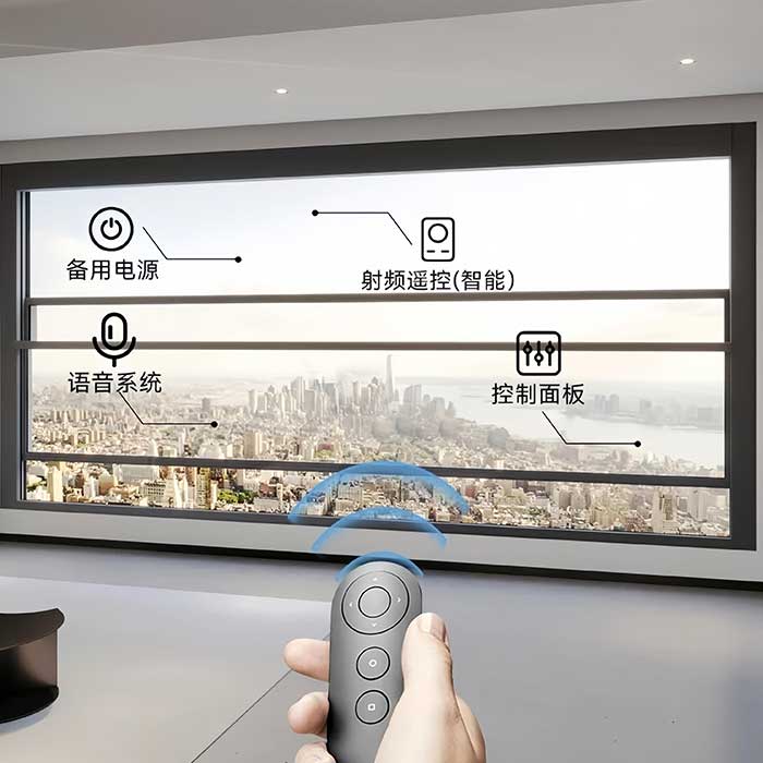 Intelligent lift window - 图片 2